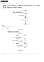 Предварительный просмотр 64 страницы Panasonic KX-TG5431BXS Service Manual