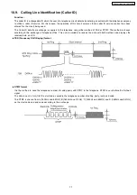 Предварительный просмотр 77 страницы Panasonic KX-TG5431BXS Service Manual