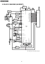 Предварительный просмотр 86 страницы Panasonic KX-TG5431BXS Service Manual