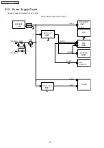 Предварительный просмотр 88 страницы Panasonic KX-TG5431BXS Service Manual