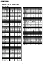 Предварительный просмотр 94 страницы Panasonic KX-TG5431BXS Service Manual