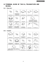 Предварительный просмотр 103 страницы Panasonic KX-TG5431BXS Service Manual