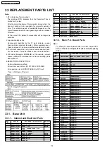 Предварительный просмотр 104 страницы Panasonic KX-TG5431BXS Service Manual