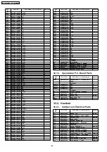 Предварительный просмотр 106 страницы Panasonic KX-TG5431BXS Service Manual