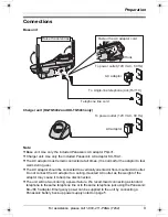 Предварительный просмотр 9 страницы Panasonic KX-TG5431S - 5.8 GHz DSS Cordless Phone Operating Instructions Manual