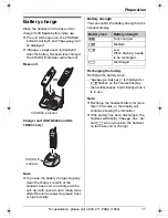 Предварительный просмотр 11 страницы Panasonic KX-TG5431S - 5.8 GHz DSS Cordless Phone Operating Instructions Manual