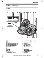 Предварительный просмотр 13 страницы Panasonic KX-TG5431S - 5.8 GHz DSS Cordless Phone Operating Instructions Manual