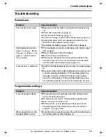 Предварительный просмотр 59 страницы Panasonic KX-TG5431S - 5.8 GHz DSS Cordless Phone Operating Instructions Manual