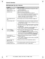 Предварительный просмотр 60 страницы Panasonic KX-TG5431S - 5.8 GHz DSS Cordless Phone Operating Instructions Manual