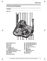 Предварительный просмотр 13 страницы Panasonic KX-TG5436 Operating Instructions Manual