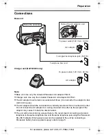 Preview for 9 page of Panasonic KX-TG5438 Operating Instructions Manual