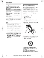 Preview for 12 page of Panasonic KX-TG5438 Operating Instructions Manual