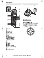 Preview for 14 page of Panasonic KX-TG5438 Operating Instructions Manual