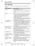 Preview for 56 page of Panasonic KX-TG5438 Operating Instructions Manual