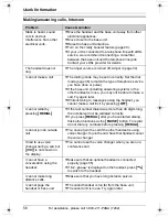 Preview for 58 page of Panasonic KX-TG5438 Operating Instructions Manual