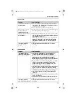 Предварительный просмотр 59 страницы Panasonic kx-tg5438c Operating Instructions Manual