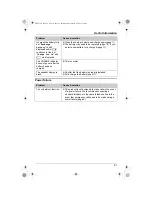 Предварительный просмотр 61 страницы Panasonic kx-tg5438c Operating Instructions Manual