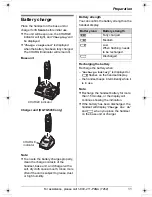 Предварительный просмотр 11 страницы Panasonic KX-TG5438S Operating Instructions Manual