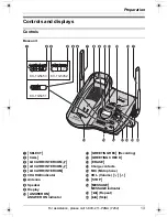 Preview for 13 page of Panasonic KX-TG5451 Operating Instructions Manual