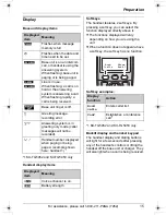 Preview for 15 page of Panasonic KX-TG5451 Operating Instructions Manual