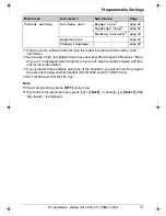 Preview for 37 page of Panasonic KX-TG5451 Operating Instructions Manual