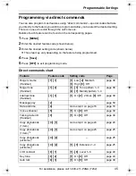 Preview for 45 page of Panasonic KX-TG5451 Operating Instructions Manual