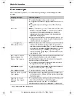 Preview for 60 page of Panasonic KX-TG5451 Operating Instructions Manual