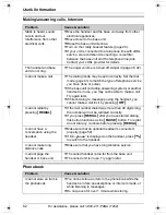 Preview for 62 page of Panasonic KX-TG5451 Operating Instructions Manual