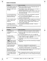 Preview for 64 page of Panasonic KX-TG5451 Operating Instructions Manual