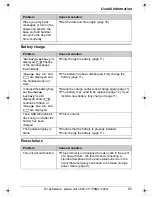 Preview for 65 page of Panasonic KX-TG5451 Operating Instructions Manual