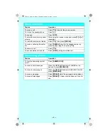 Preview for 4 page of Panasonic KX-TG5456 Quick Manual