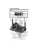 Предварительный просмотр 6 страницы Panasonic KX-TG5471 Operating Instructions Manual