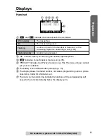 Preview for 9 page of Panasonic KX-TG5480 Operating Instructions Manual