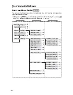 Preview for 18 page of Panasonic KX-TG5480 Operating Instructions Manual