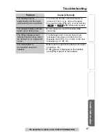 Preview for 87 page of Panasonic KX-TG5480 Operating Instructions Manual