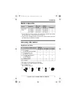 Предварительный просмотр 3 страницы Panasonic KX-TG5521E Operating Instructions Manual