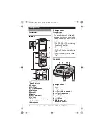 Предварительный просмотр 12 страницы Panasonic KX-TG5521E Operating Instructions Manual