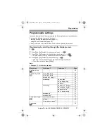 Предварительный просмотр 21 страницы Panasonic KX-TG5521E Operating Instructions Manual