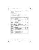 Предварительный просмотр 23 страницы Panasonic KX-TG5521E Operating Instructions Manual