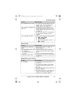 Предварительный просмотр 43 страницы Panasonic KX-TG5521E Operating Instructions Manual