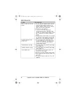 Предварительный просмотр 44 страницы Panasonic KX-TG5521E Operating Instructions Manual