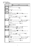 Предварительный просмотр 14 страницы Panasonic KX-TG5521RUB Service Manual