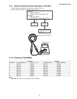 Предварительный просмотр 59 страницы Panasonic KX-TG5521RUB Service Manual