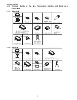 Предварительный просмотр 64 страницы Panasonic KX-TG5521RUB Service Manual