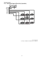 Предварительный просмотр 68 страницы Panasonic KX-TG5521RUB Service Manual