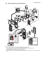 Предварительный просмотр 81 страницы Panasonic KX-TG5521RUB Service Manual