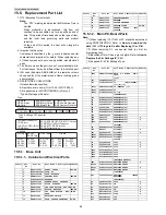 Предварительный просмотр 84 страницы Panasonic KX-TG5521RUB Service Manual