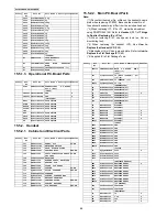 Предварительный просмотр 86 страницы Panasonic KX-TG5521RUB Service Manual