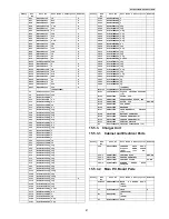 Предварительный просмотр 87 страницы Panasonic KX-TG5521RUB Service Manual