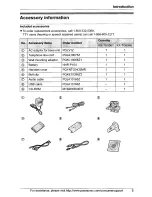 Preview for 5 page of Panasonic KX-TG5561 Operating Instructions Manual